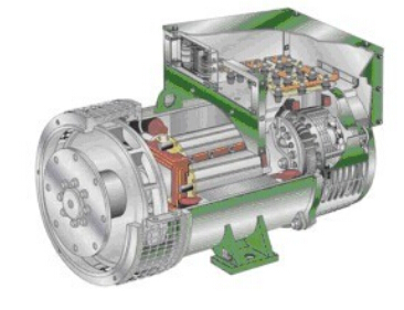 阳春发电机内部结构图